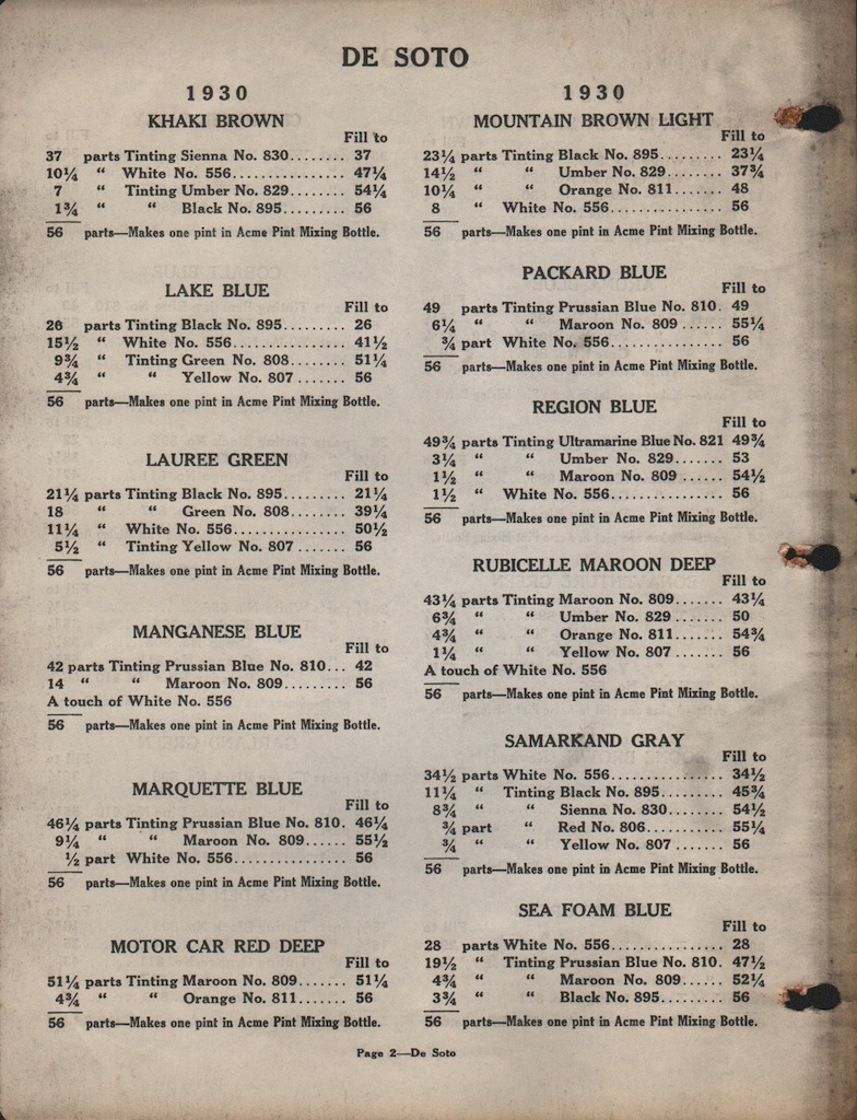 1930 DeSoto Paint Charts Acme 2